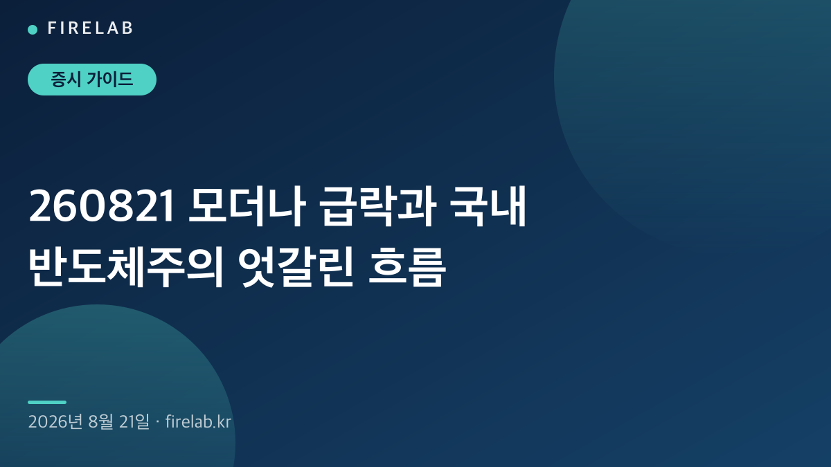 260821 모더나 급락과 국내 반도체주의 엇갈린 흐름