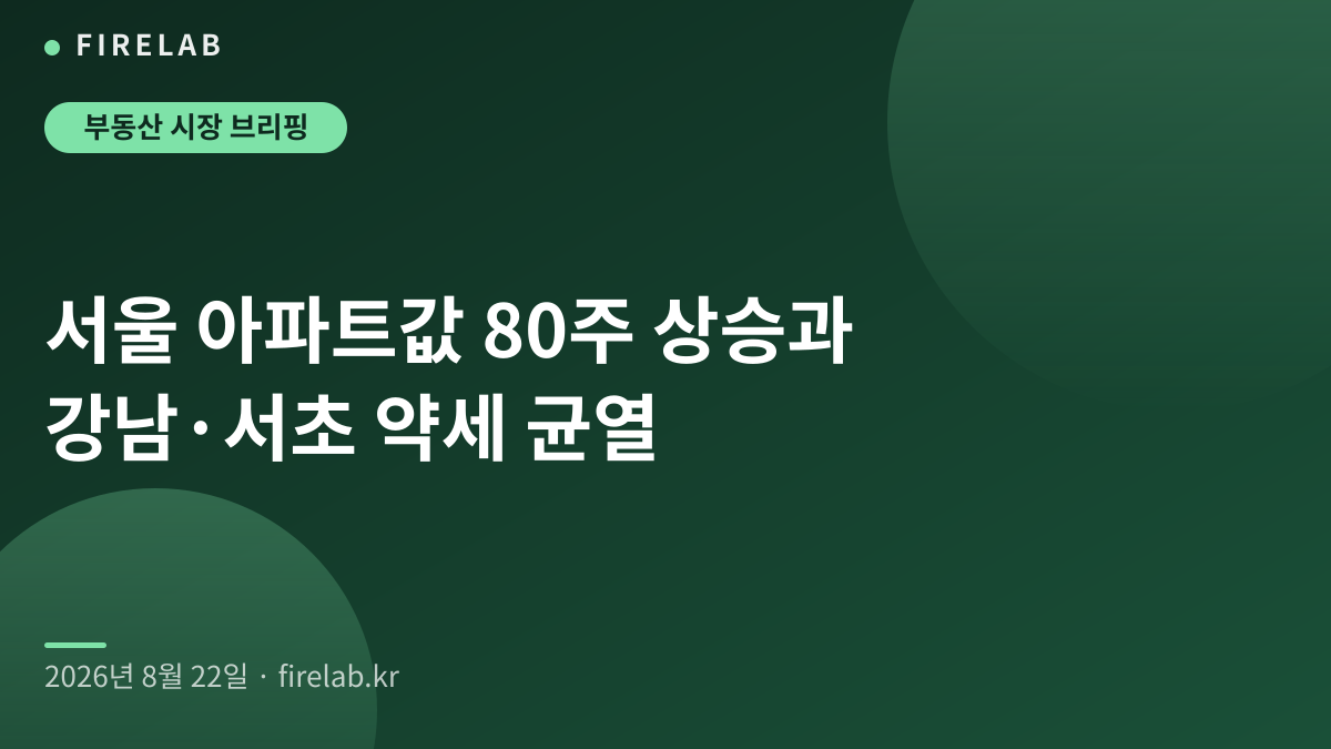 서울 아파트값 80주 상승과 강남·서초 약세 균열