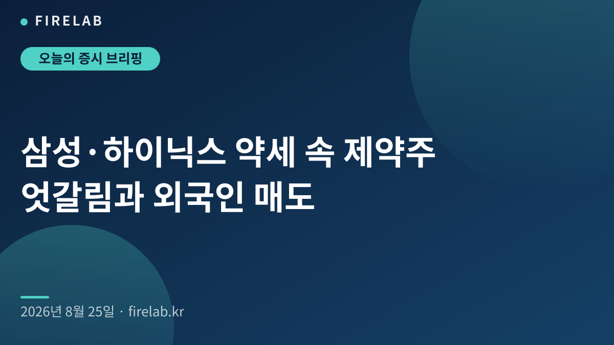 삼성·하이닉스 약세 속 제약주 엇갈림과 외국인 매도