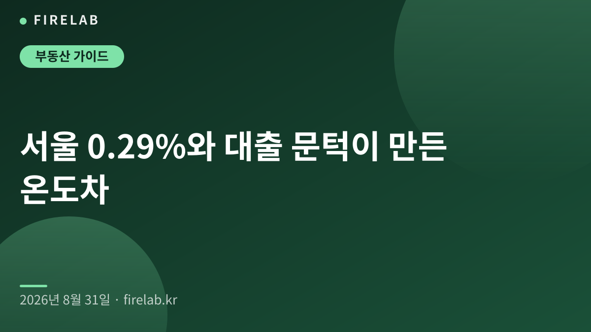 서울 0.29%와 대출 문턱이 만든 온도차