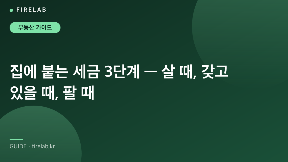 집에 붙는 세금 3단계 — 살 때, 갖고 있을 때, 팔 때