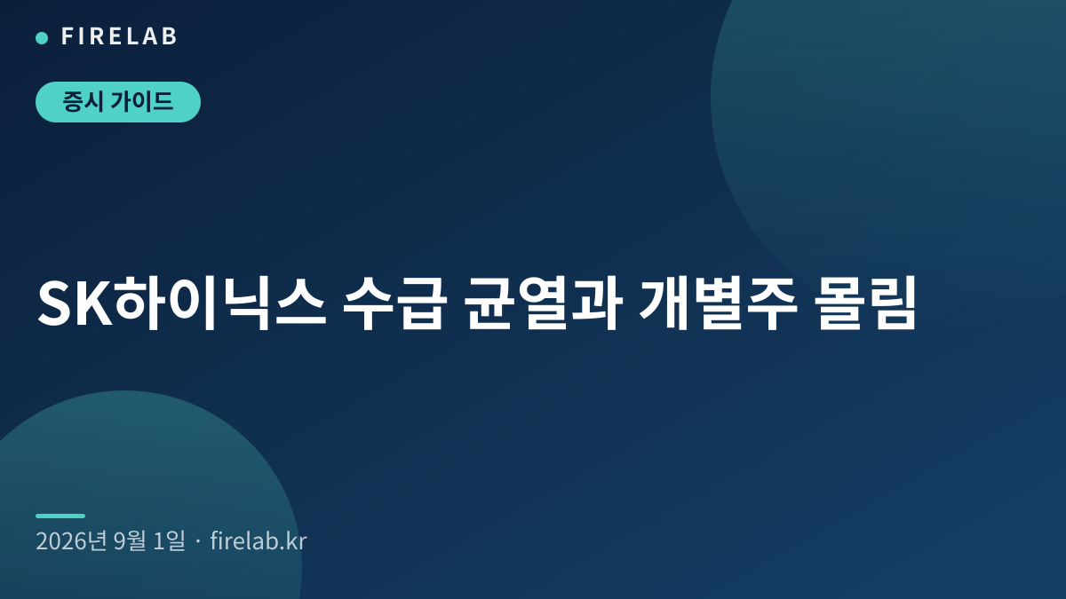 현대약품 급등이 만든 장면, 반도체 수급은 계속 엇갈림