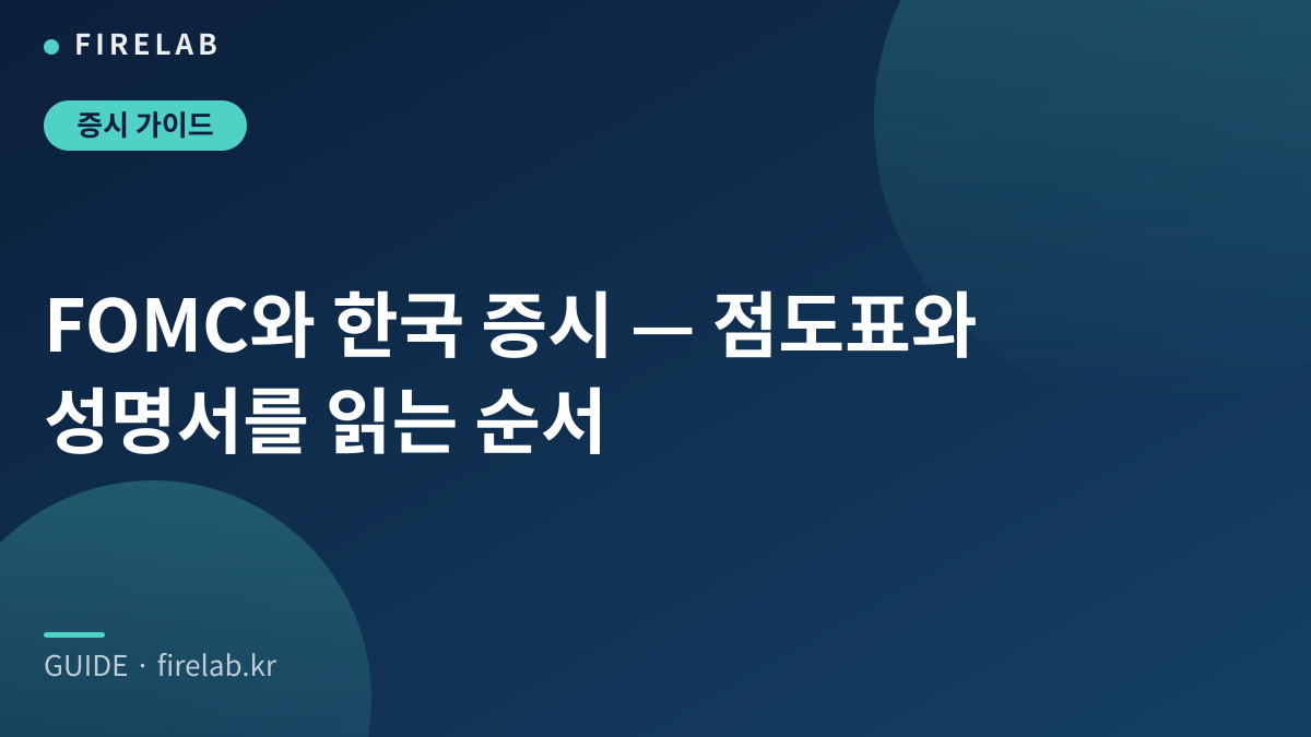 FOMC와 한국 증시 — 점도표와 성명서를 읽는 순서
