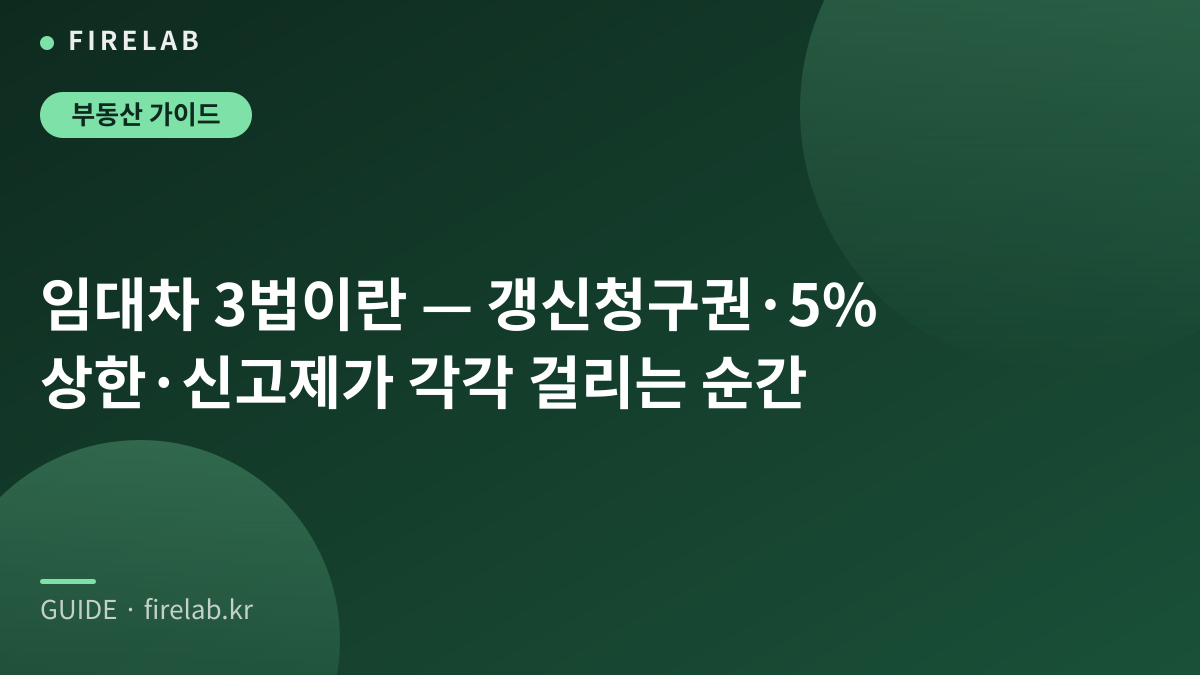임대차 3법이란 — 갱신청구권·5% 상한·신고제가 각각 걸리는 순간