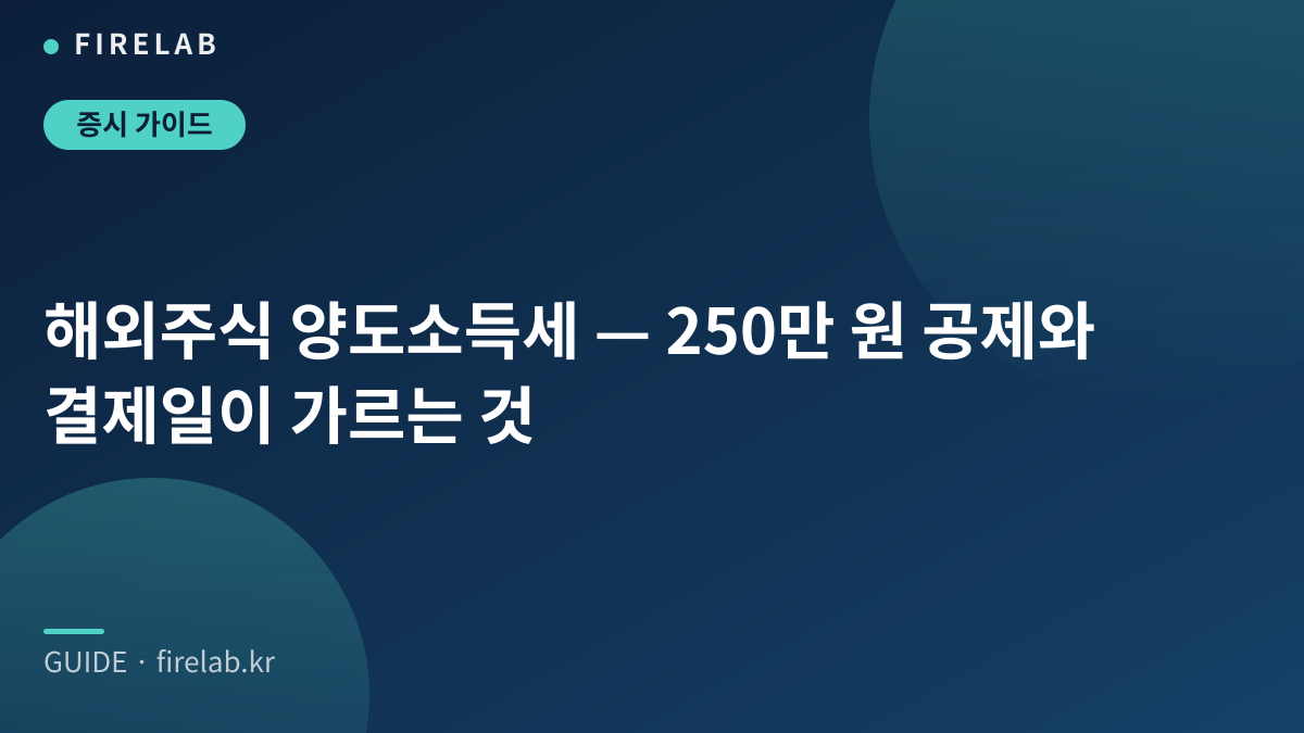 해외주식 양도소득세 — 250만 원 공제와 결제일이 가르는 것