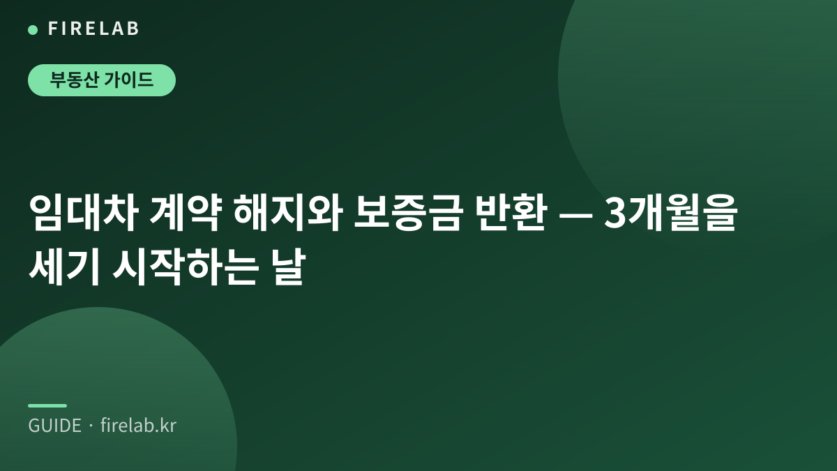 임대차 계약 해지와 보증금 반환 — 3개월을 세기 시작하는 날